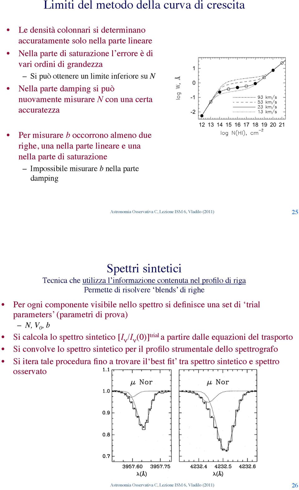 Per misurare b occorrono almeno due righe, una nella parte lineare e una nella parte di saturazione! Impossibile misurare b nella parte damping!