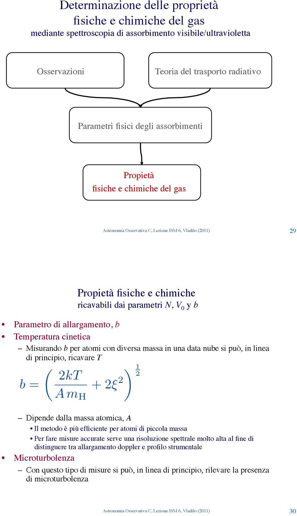 Propietà fisiche e chimiche " ricavabili dai parametri N, V 0 y b! Parametro di allargamento, b! Temperatura cinetica!