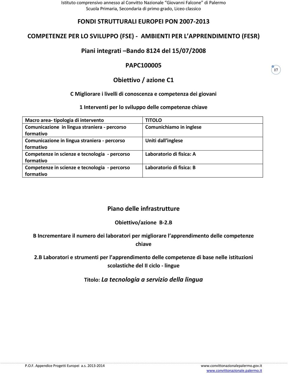 Laboratorio di fisica: B Piano delle infrastrutture Obiettivo/azione B-2.