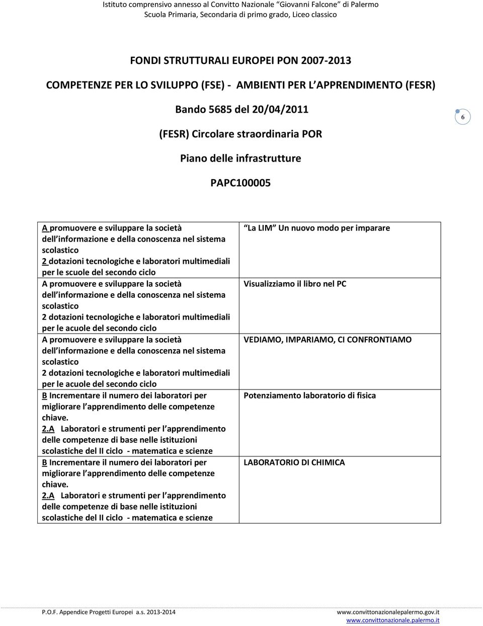 tecnologiche e laboratori multimediali per le acuole del secondo ciclo A promuovere e sviluppare la società dell informazione e della conoscenza nel sistema scolastico 2 dotazioni tecnologiche e