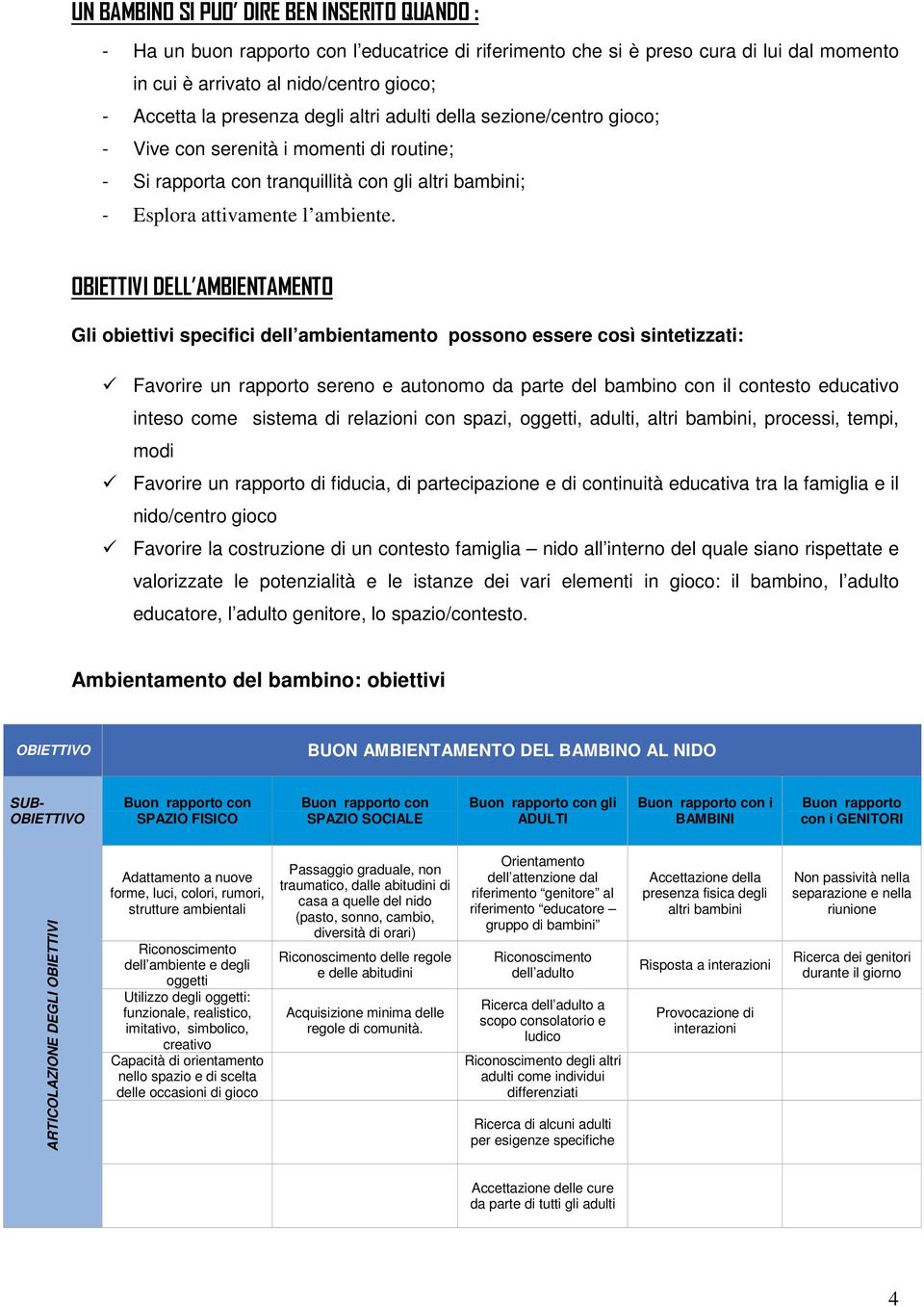 Gli obiettivi specifici dell ambientamento possono essere così sintetizzati: Favorire un rapporto sereno e autonomo da parte del bambino con il contesto educativo inteso come sistema di relazioni con