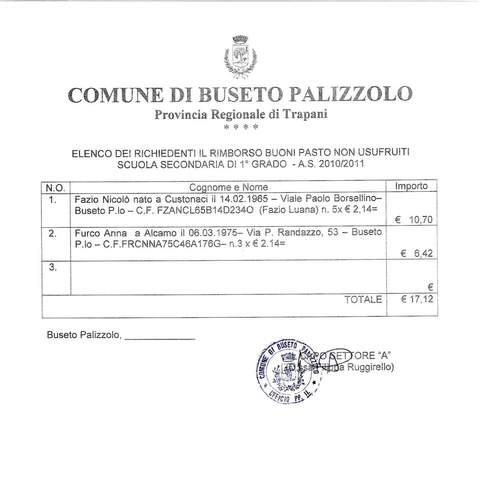 Fazio Nicoiò nato a Ciistcnaci ii 14.02.1865 - Viale Paolo Borseiiìno- Luana) n. Buseto P.lo - C.F. F2ANCL65B14D234O (Fazio 5x 2,14= 2.