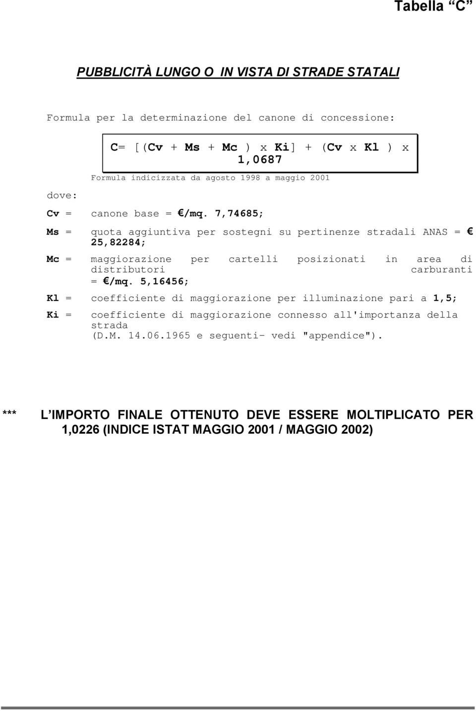 7,74685; Ms = quota aggiuntiva per sostegni su pertinenze stradali ANAS = 25,82284; Mc = maggiorazione per cartelli posizionati in area di distributori carburanti = /mq.