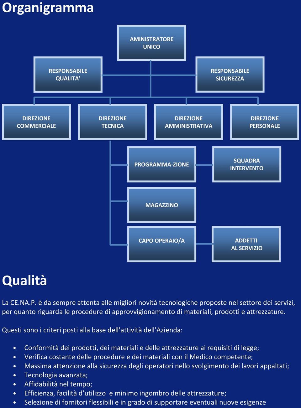 Questi sono i criteri posti alla base dell attività dell Azienda: Conformità dei prodotti, dei materiali e delle attrezzature ai requisiti di legge; Verifica costante delle procedure e dei materiali