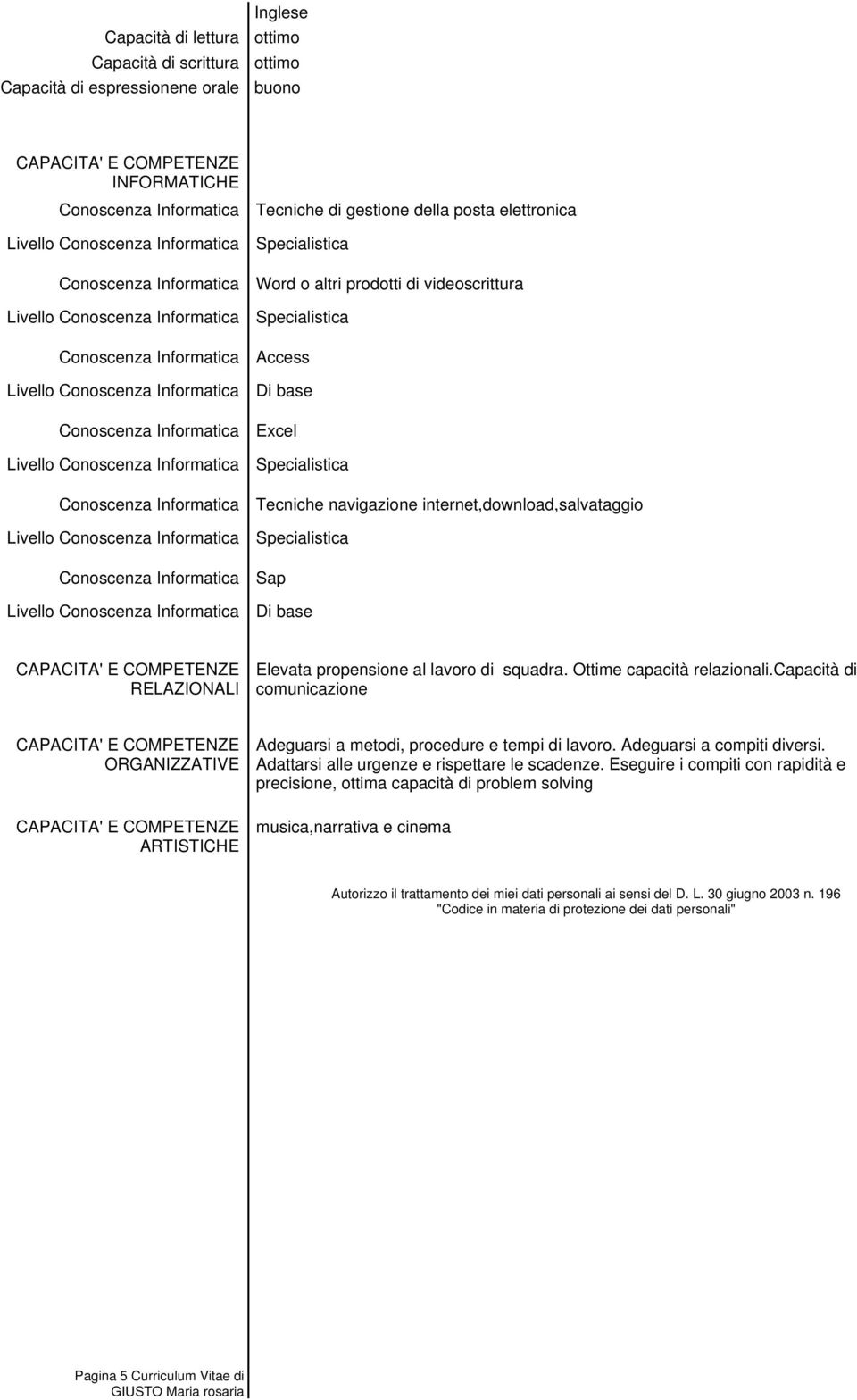 capacità di comunicazione ORGANIZZATIVE ARTISTICHE Adeguarsi a metodi, procedure e tempi di. Adeguarsi a compiti diversi. Adattarsi alle urgenze e rispettare le scadenze.