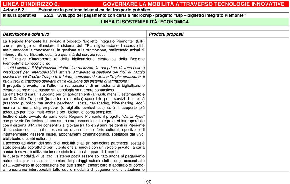 2. Sviluppo del pagamento con carta a microchip - progetto Bip biglietto integrato Piemonte LINEA DI SOSTENIBILITÀ: ECONOMICA La Regione Piemonte ha avviato il progetto Biglietto Integrato Piemonte