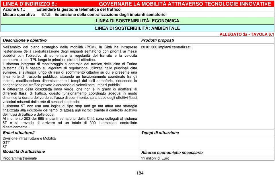 intrapreso l estensione della centralizzazione degli impianti semaforici con priorità ai mezzi pubblici con l obiettivo di aumentare la regolarità del transito e la velocità commerciale del TPL lungo