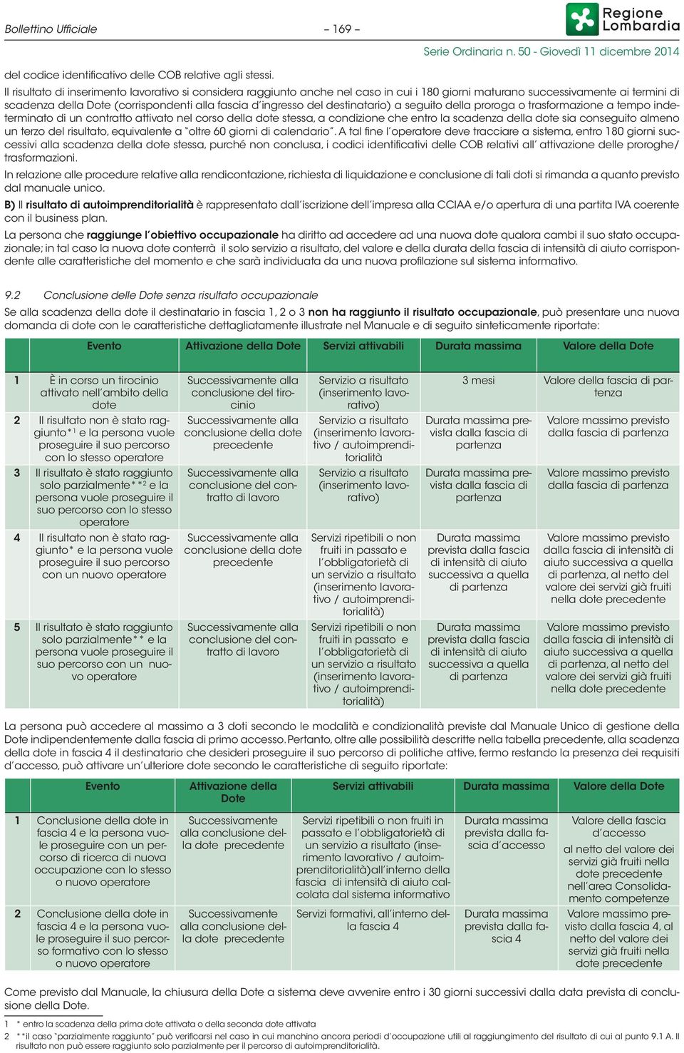 destinatario) a seguito della proroga o trasformazione a tempo indeterminato di un contratto attivato nel corso della dote stessa, a condizione che entro la scadenza della dote sia conseguito almeno