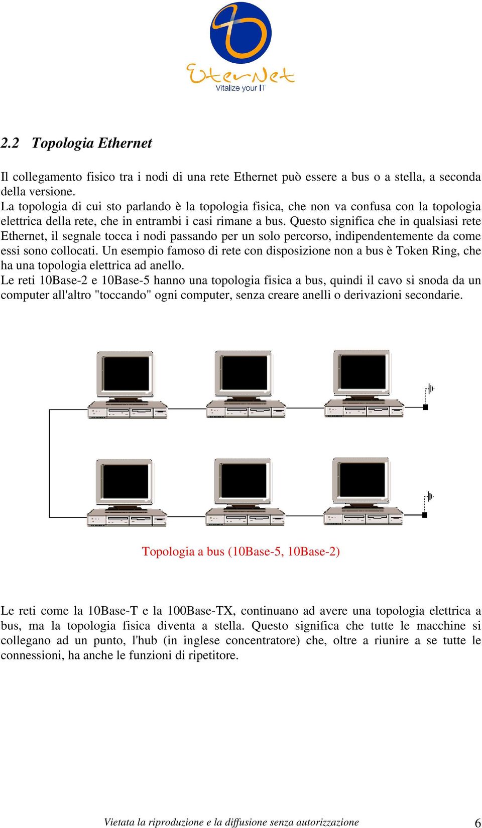 Questo significa che in qualsiasi rete Ethernet, il segnale tocca i nodi passando per un solo percorso, indipendentemente da come essi sono collocati.