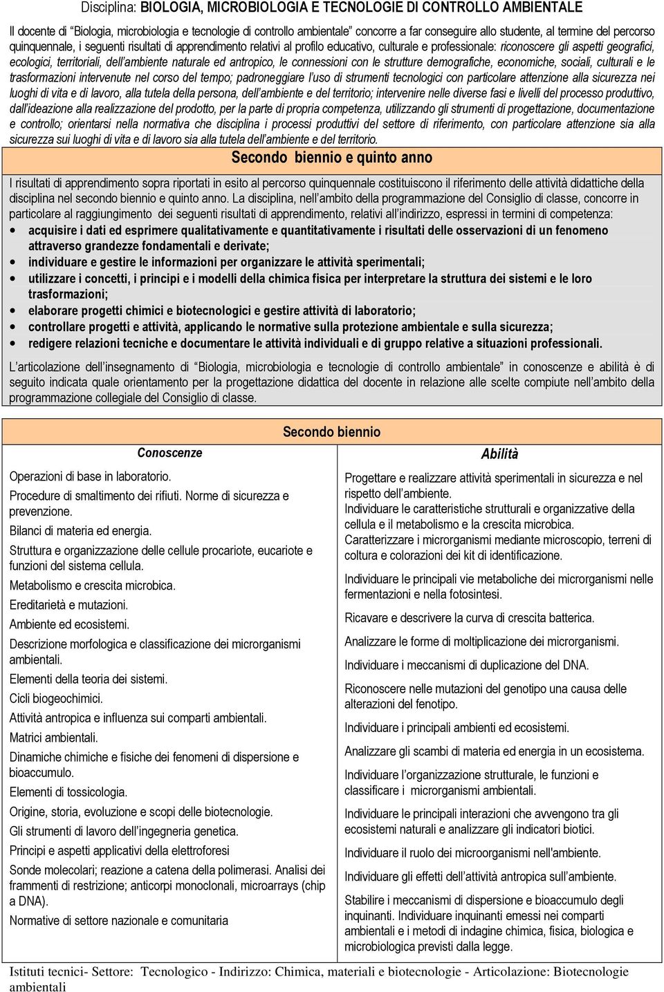 naturale ed antropico, le connessioni con le strutture demografiche, economiche, sociali, culturali e le trasformazioni intervenute nel corso del tempo; padroneggiare l uso di strumenti tecnologici