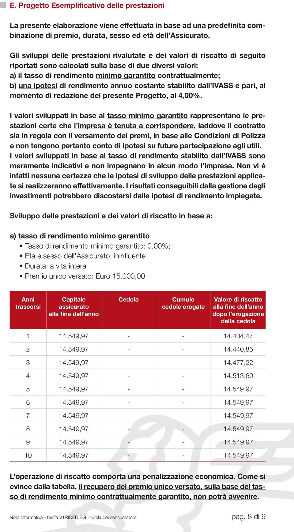 b) una ipotesi di rendimento annuo costante stabilito dall IVASS e pari, al momento di redazione del presente Progetto, al 4,00%.