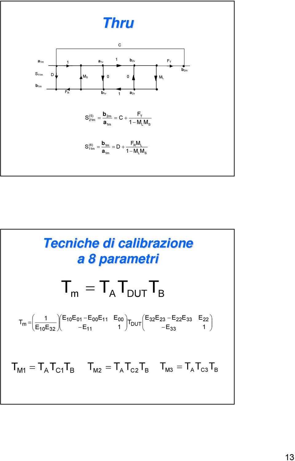 calibrazione a 8 parametri T T m A T T B 00 00 Tm 032