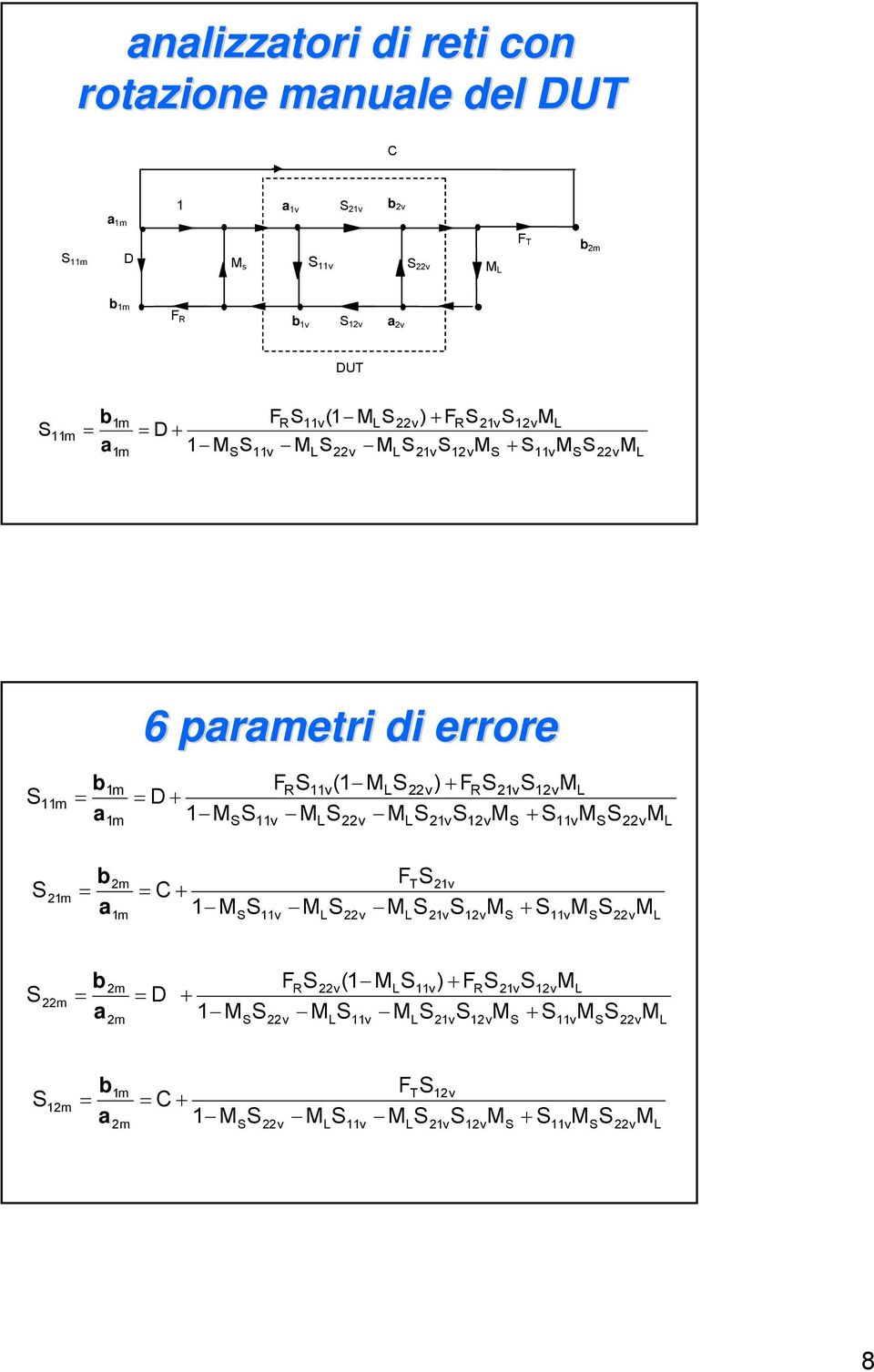 di errore m a b m m D v FR v( ) F 2v R 2v 2v 2v v 2m a b 2m m C v FT 2v 2v