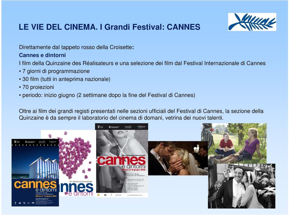selezione dei film dal Festival Internazionale di Cannes 7 giorni di programmazione 30 film (tutti in anteprima nazionale) 70 proiezioni