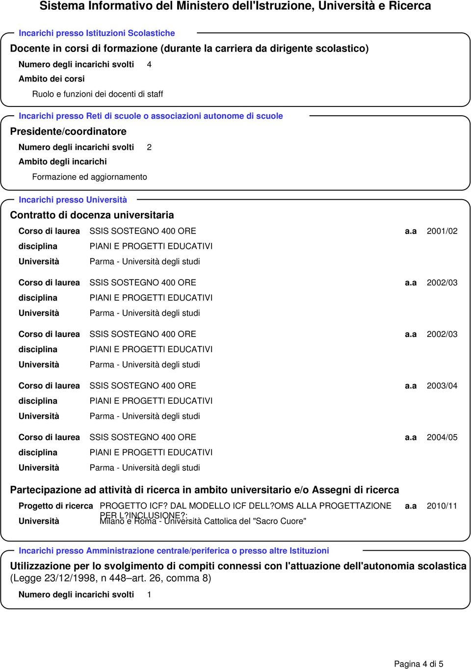 Università Contratto di docenza universitaria Corso di laurea SSIS SOSTEGNO 400 ORE a.a 2001/02 Corso di laurea SSIS SOSTEGNO 400 ORE a.a 2002/03 Corso di laurea SSIS SOSTEGNO 400 ORE a.