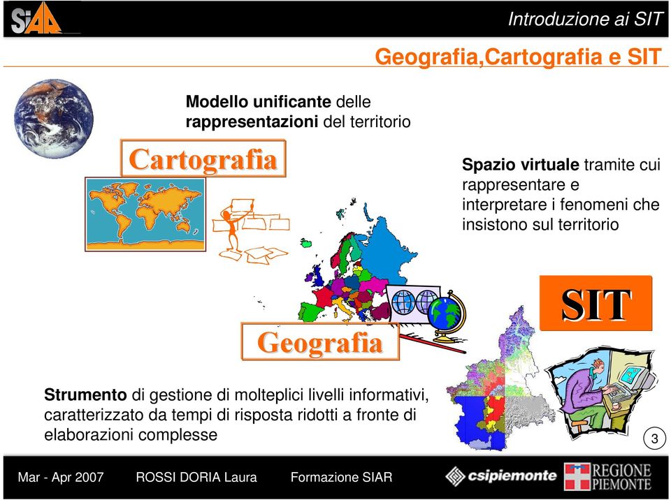 insistono sul territorio Geografia SIT Strumento di gestione di molteplici livelli