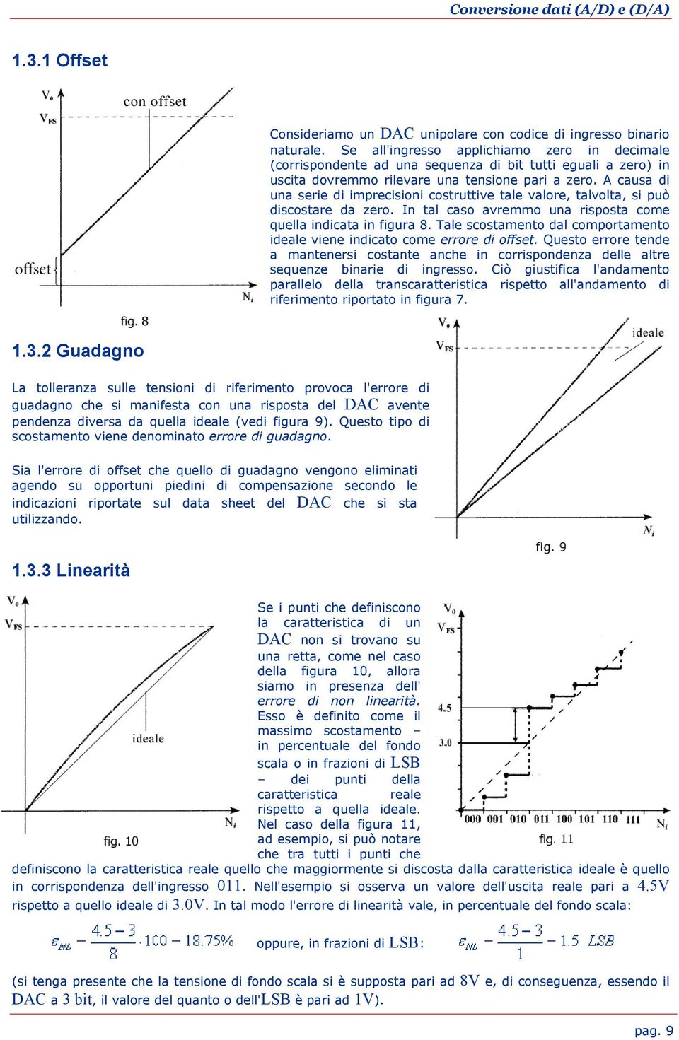 A causa di una serie di imprecisioni costruttive tale valore, talvolta, si può discostare da zero. In tal caso avremmo una risposta come quella indicata in figura 8.