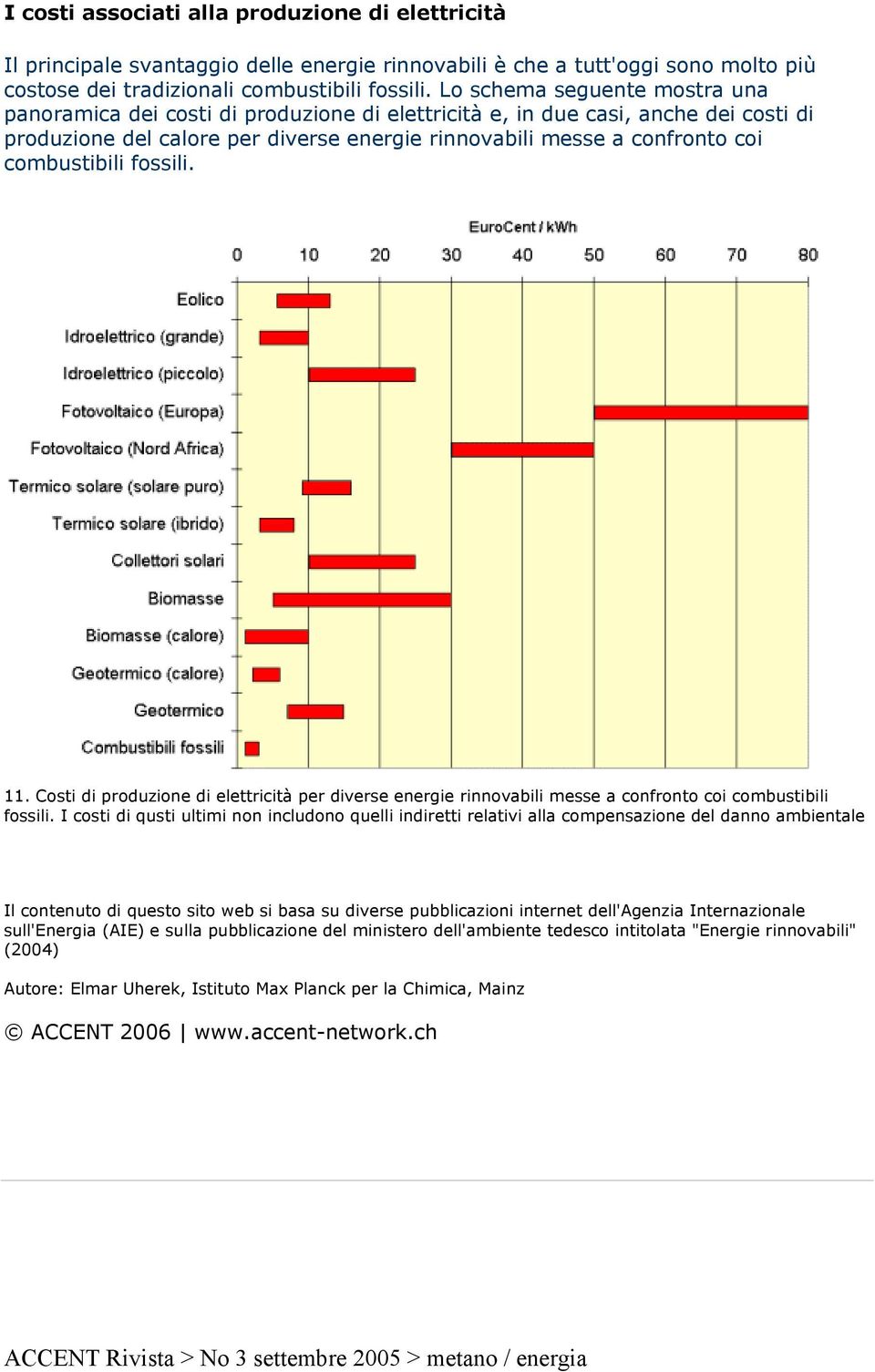 combustibili fossili. 11. Costi di produzione di elettricità per diverse energie rinnovabili messe a confronto coi combustibili fossili.