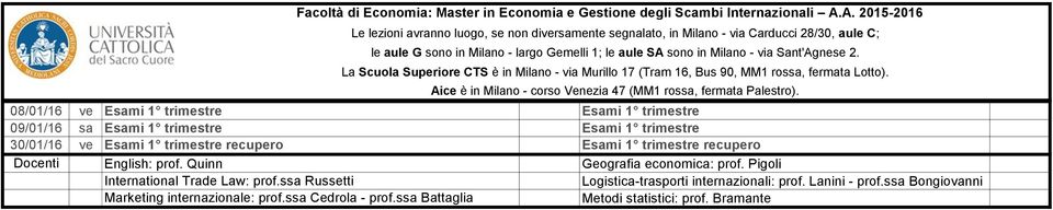 Quinn Geografia economica: prof. Pigoli International Trade Law: prof.