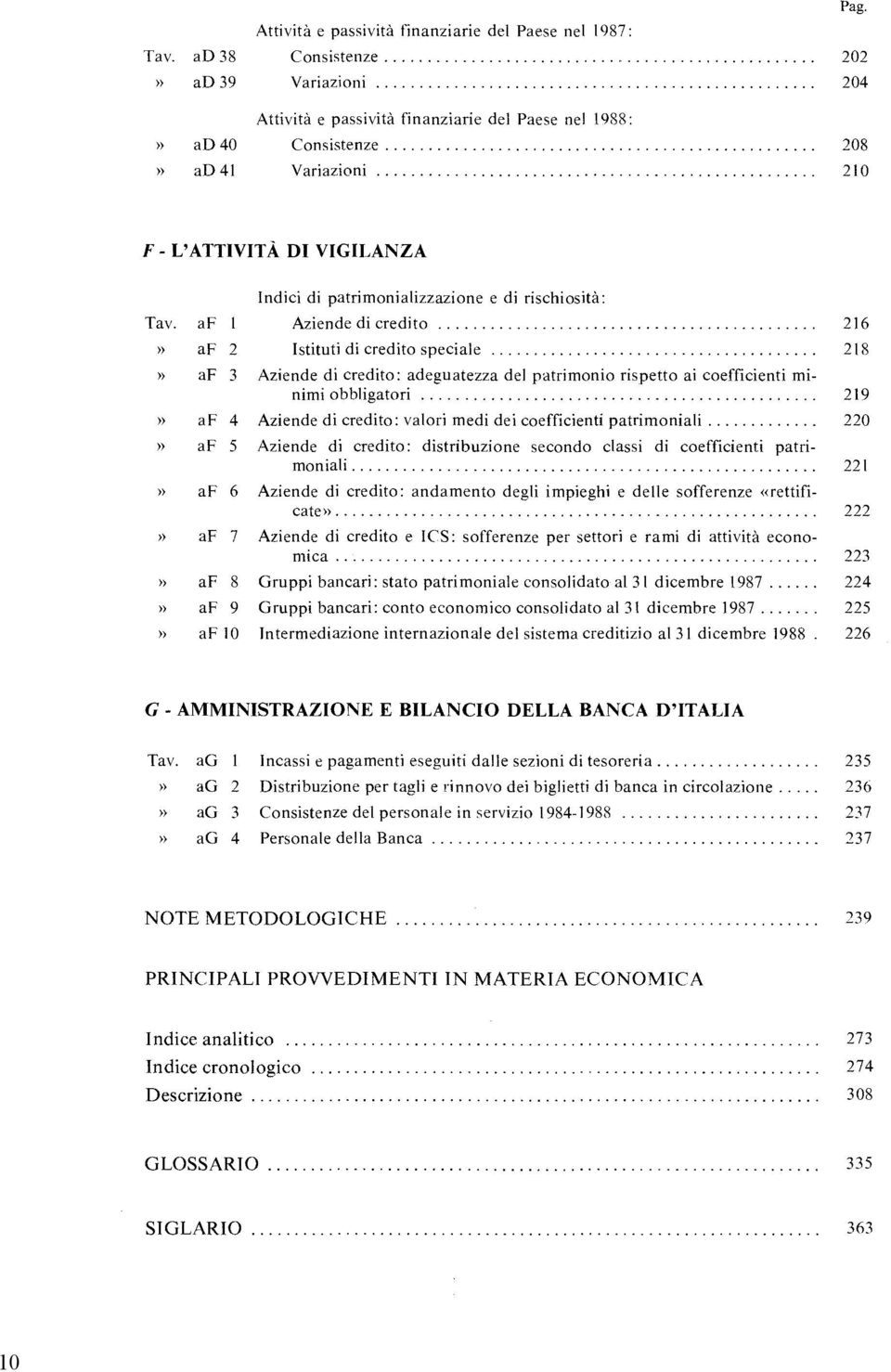 ooooooooooooooooooooooooooooooooooooooooooooooooooo 210 F - L'ATTIVITÀ DI VIGILANZA Tavo af I» af 2» af 3» af 4» af 5» af 6» af 7» af 8» af 9» afio Indici di patrimonializzazione e di rischiosità: