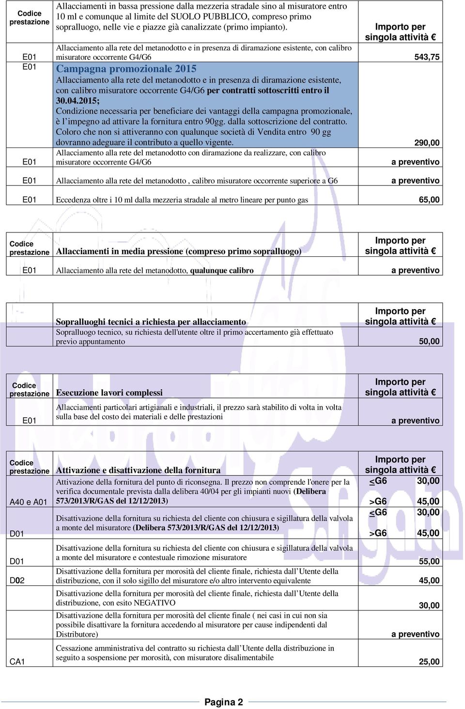 Allacciamento alla rete del metanodotto e in presenza di diramazione esistente, con calibro misuratore occorrente G4/G6 543,75 E01 Campagna promozionale 2015 Allacciamento alla rete del metanodotto e