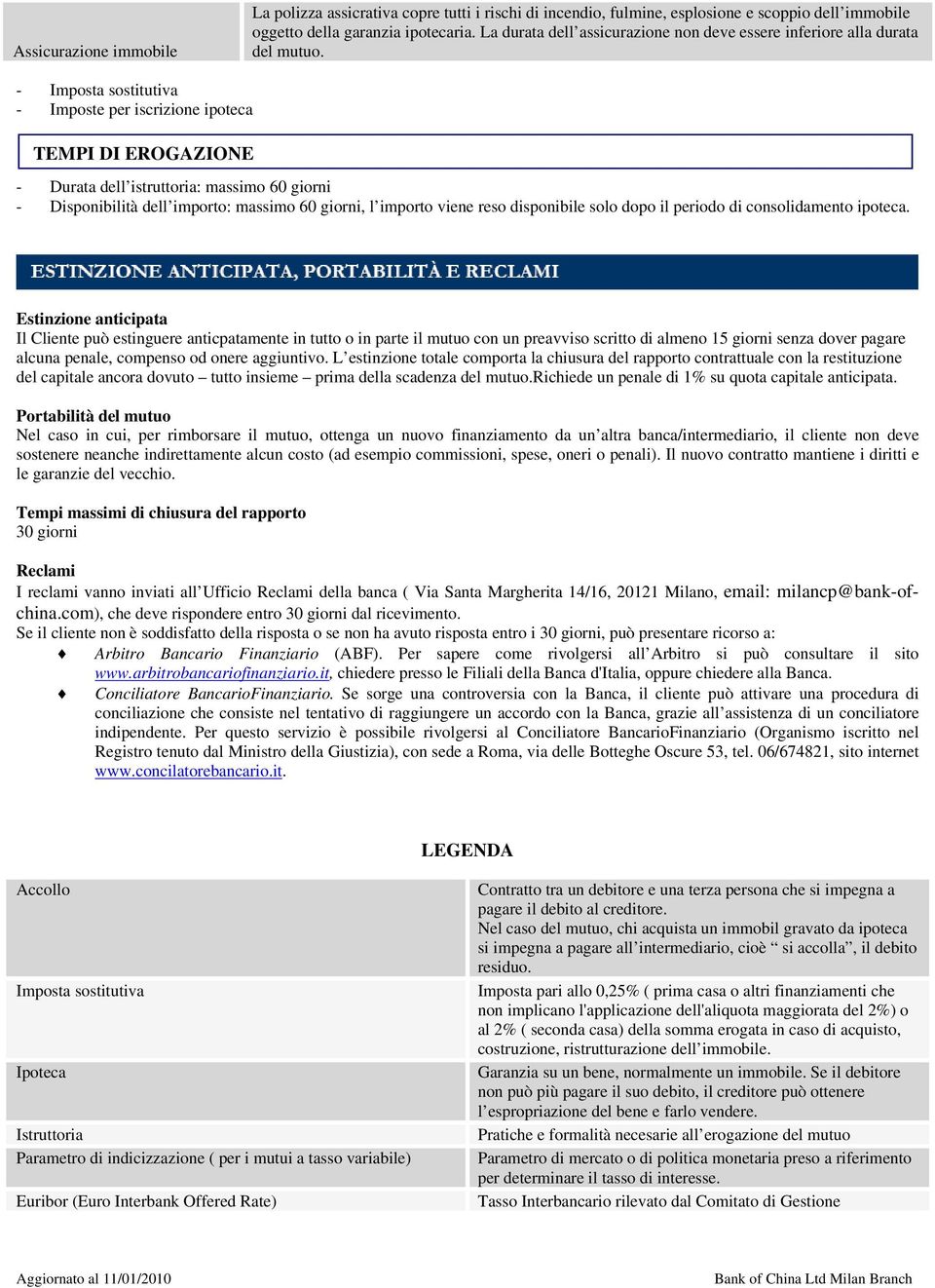 - Imposta sostitutiva - Imposte per iscrizione ipoteca TEMPI DI EROGAZIONE - Durata dell istruttoria: massimo 60 giorni - Disponibilità dell importo: massimo 60 giorni, l importo viene reso