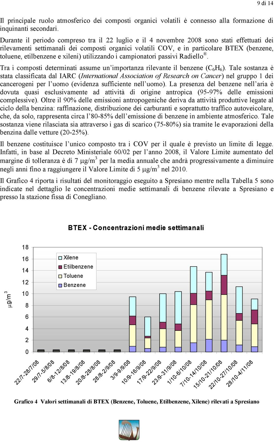 etilbenzene e xileni) utilizzando i campionatori passivi Radiello. Tra i composti determinati assume un importanza rilevante il benzene (C 6 H 6 ).