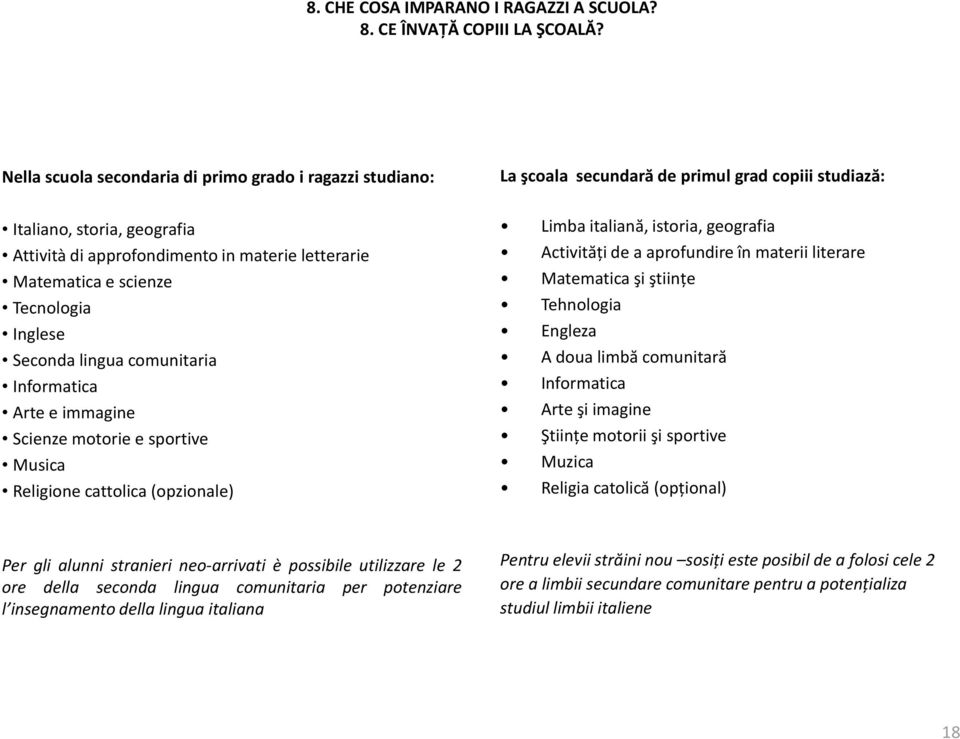 e scienze Tecnologia Inglese Seconda lingua comunitaria Informatica Arteeimmagine Scienze motorie e sportive Musica Religione cattolica(opzionale) Limba italiană, istoria, geografia Activităţi de a