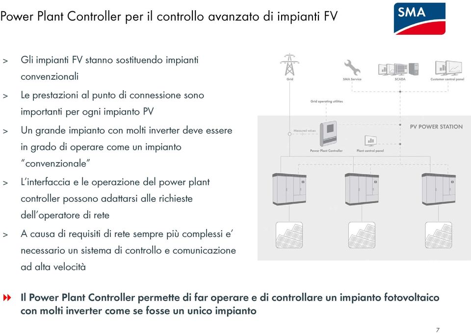power plant controller possono adattarsi alle richieste dell operatore di rete A causa di requisiti di rete sempre più complessi e necessario un sistema di controllo e