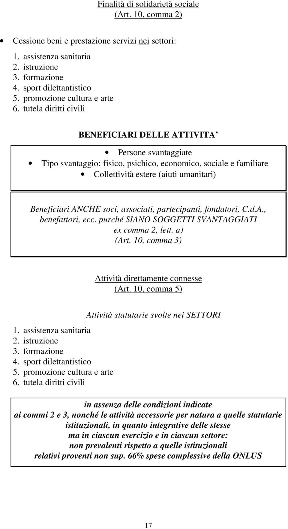 tutela diritti civili BENEFICIARI DELLE ATTIVITA Persone svantaggiate Tipo svantaggio: fisico, psichico, economico, sociale e familiare Collettività estere (aiuti umanitari) Beneficiari ANCHE soci,