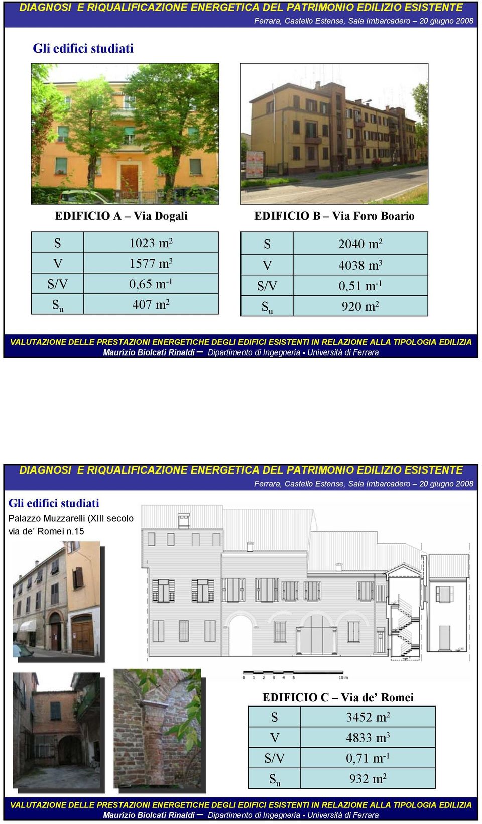 S 920 m 2 u Gli edifici studiati Palazzo Muzzarelli (XIII secolo) via de