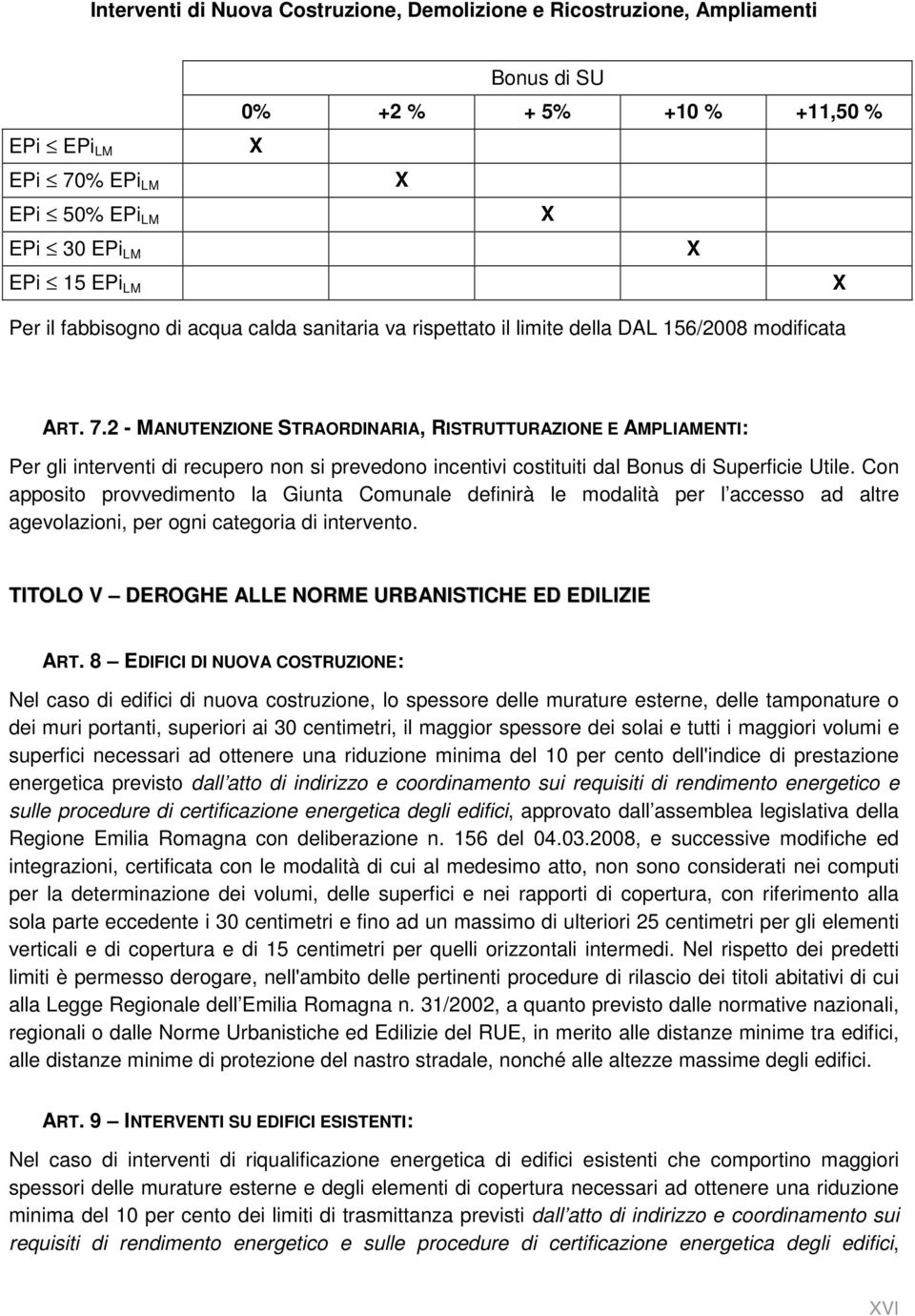 2 - MANUTENZIONE STRAORDINARIA, RISTRUTTURAZIONE E AMPLIAMENTI: Per gli interventi di recupero non si prevedono incentivi costituiti dal Bonus di Superficie Utile.