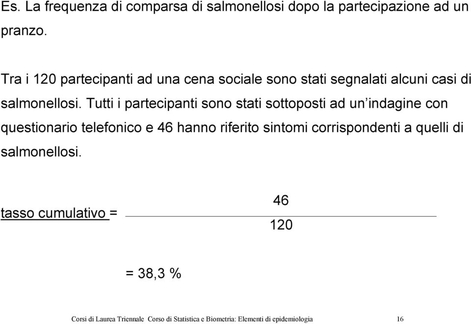 Tutti i partecipanti sono stati sottoposti ad un indagine con questionario telefonico e 46 hanno riferito