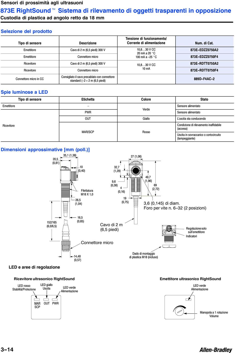 Emettitore Cavo di 2 m (6,5 piedi) 300 V 10,8 30 V CC 873E-EDZZ0750A2 20 ma a 20 C Emettitore Connettore micro 100 ma a -25 C 873E-EDZZ0750F4 Ricevitore Cavo di 2 m (6,5 piedi) 300 V 10,8 30 V CC