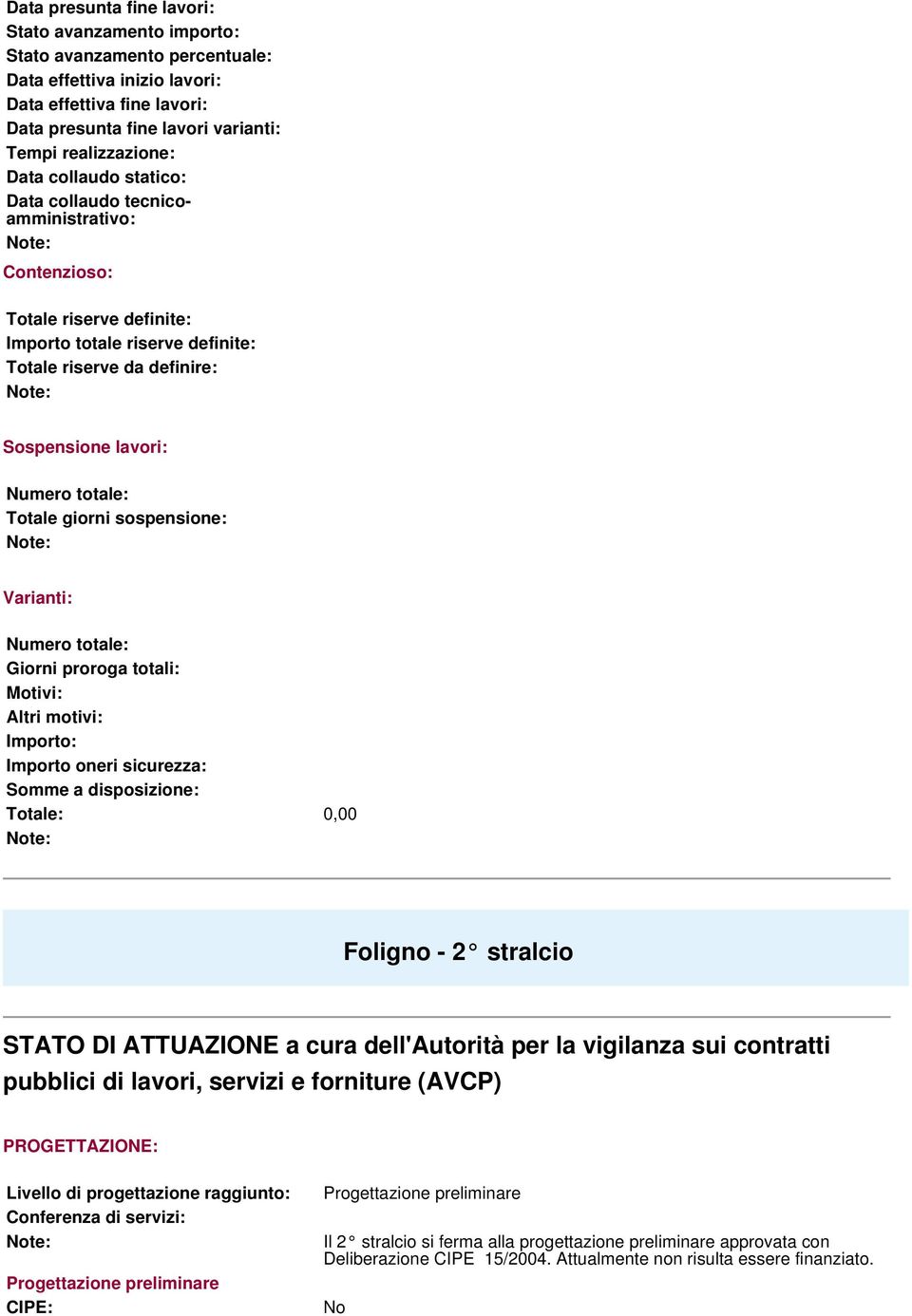 sospensione: Varianti: Giorni proroga totali: Motivi: Altri motivi: Importo: Importo oneri sicurezza: Somme a disposizione: Totale: 0,00 Foligno - 2 stralcio STATO DI ATTUAZIONE a cura dell'autorità