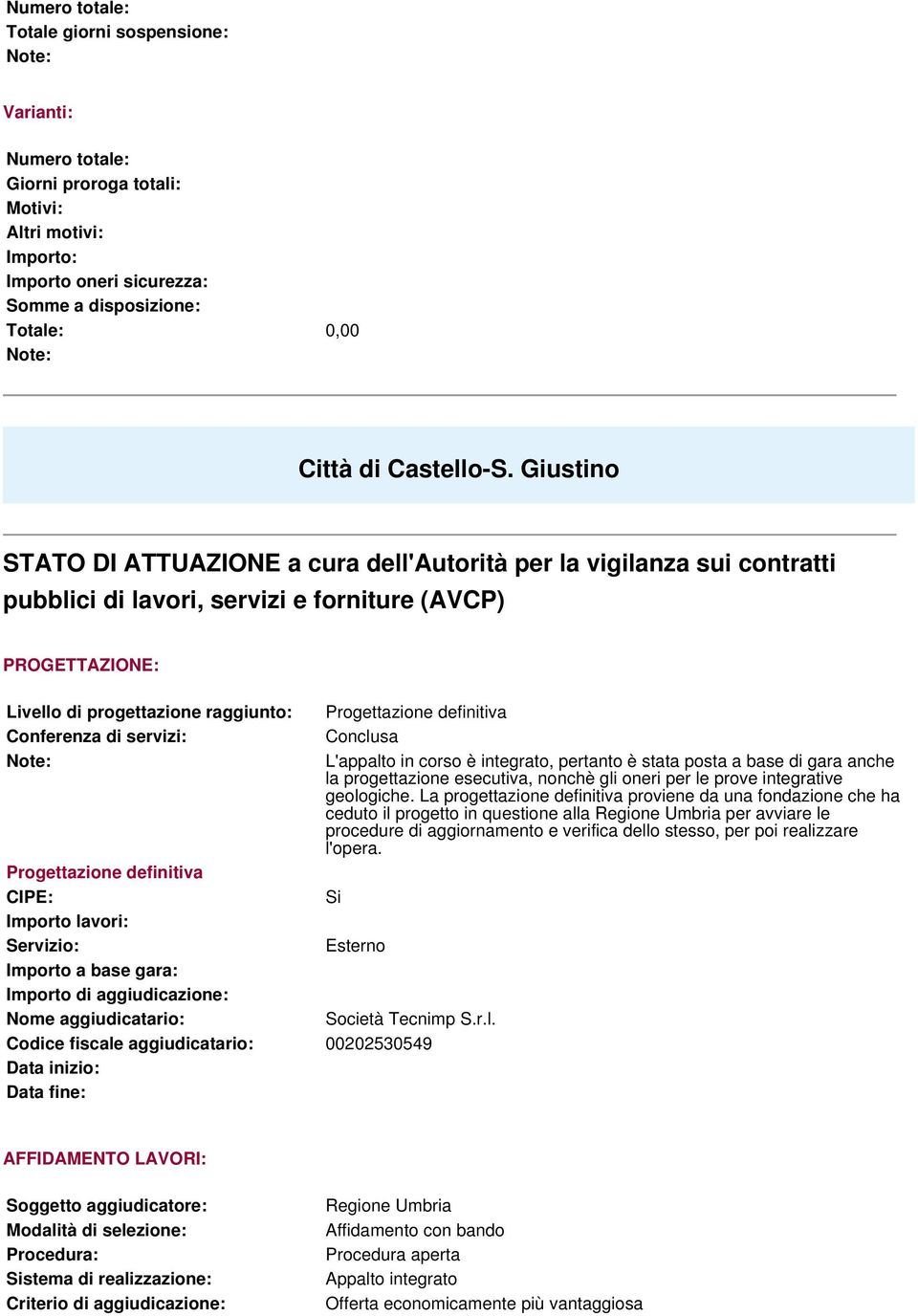 definitiva Conferenza di servizi: Conclusa L'appalto in corso è integrato, pertanto è stata posta a base di gara anche la progettazione esecutiva, nonchè gli oneri per le prove integrative geologiche.