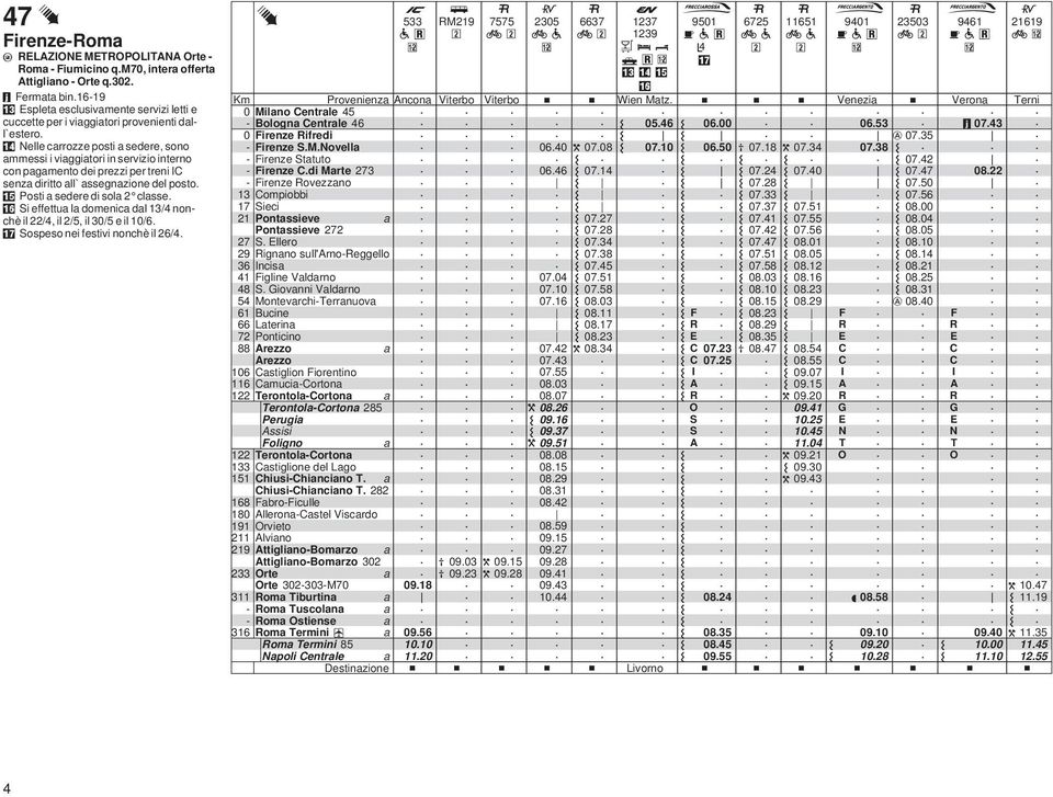 il 22/4, il 2/5, il 3/5 e il /6 "( Sspes nei festivi nnchè il 26/4 + Prvenienz Miln entrle 45 - Blgn entrle 46 Firenze Rifredi - Firenze SMNvell - Firenze Sttut - Firenze di Mrte 273 - Firenze Rvezzn