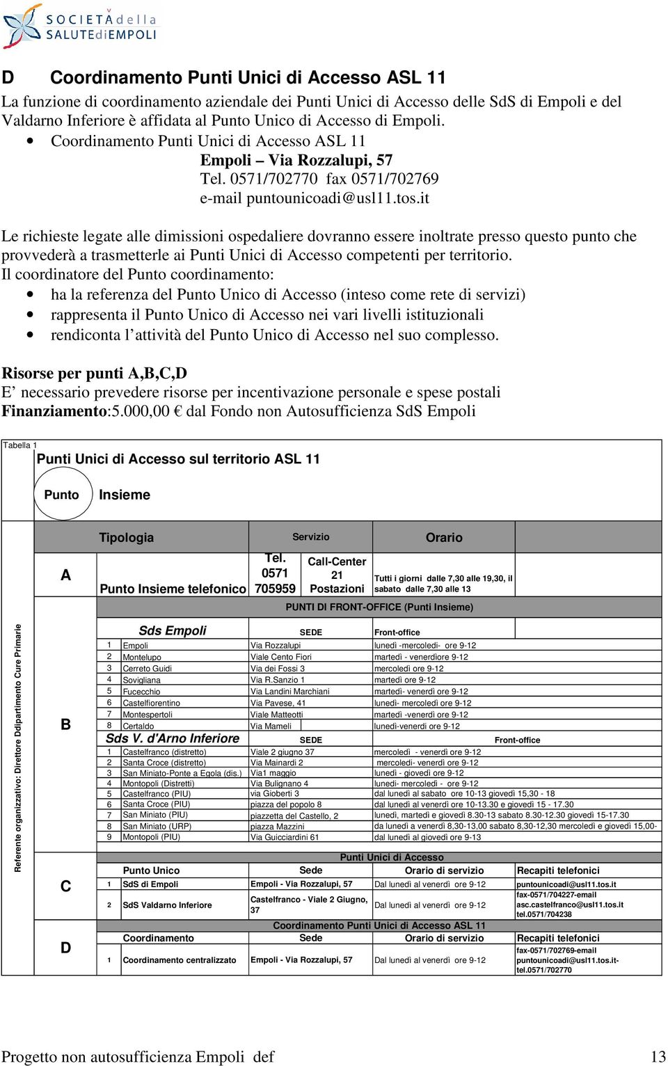 it Le richieste legate alle dimissioni ospedaliere dovranno essere inoltrate presso questo punto che provvederà a trasmetterle ai Punti Unici di Accesso competenti per territorio.