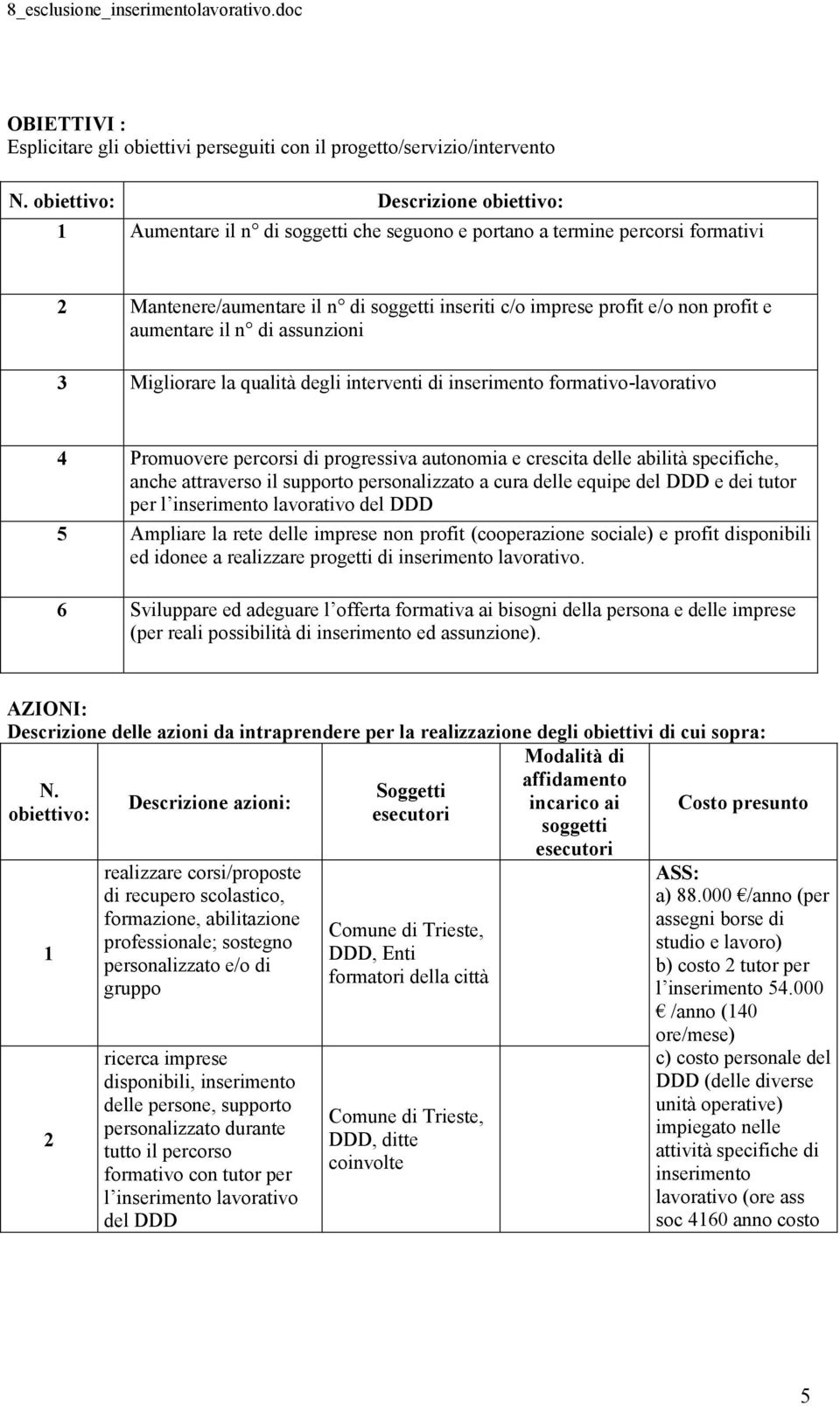 aumentare il n di assunzioni 3 Migliorare la qualità degli interventi di inserimento formativo-lavorativo 4 Promuovere percorsi di progressiva autonomia e crescita delle abilità specifiche, anche