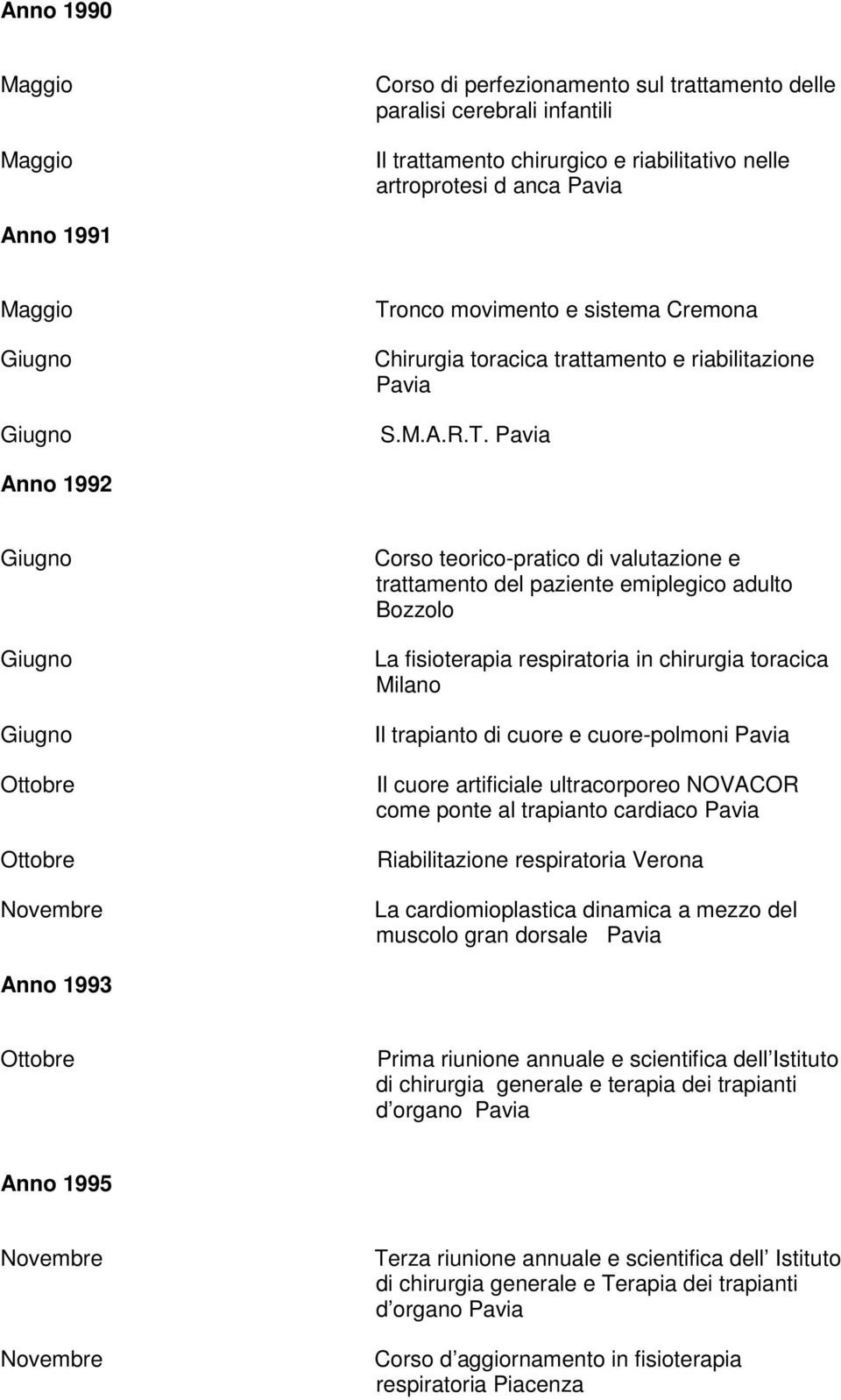 Pavia Anno 1992 Corso teorico-pratico di valutazione e trattamento del paziente emiplegico adulto Bozzolo La fisioterapia respiratoria in chirurgia toracica Milano Il trapianto di cuore e