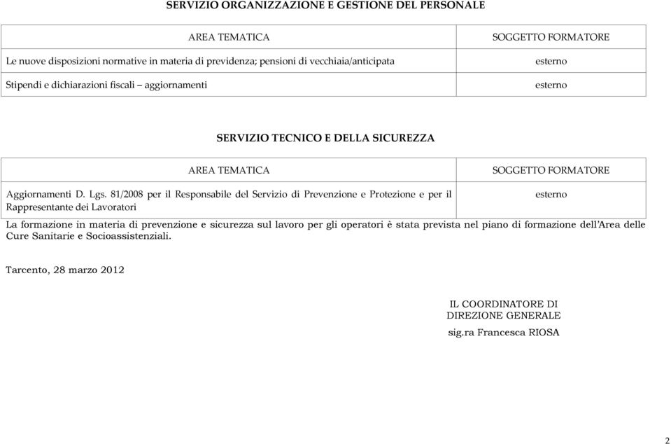 81/2008 per il Responsabile del Servizio di Prevenzione e Protezione e per il Rappresentante dei Lavoratori La formazione in materia di prevenzione e sicurezza sul