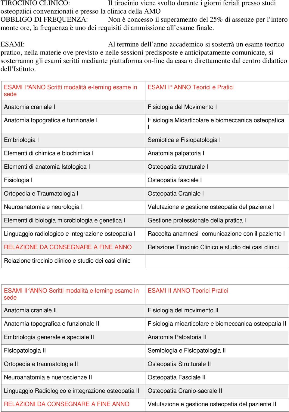 ESAMI: Al termine dell anno accademico si sosterrà un esame teorico pratico, nella materie ove previsto e nelle sessioni predisposte e anticipatamente comunicate, si sosterranno gli esami scritti