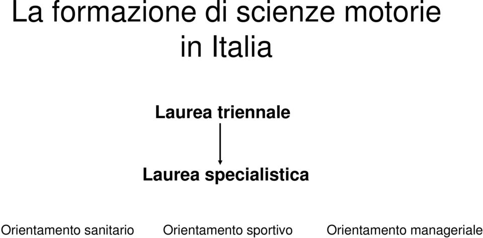 specialistica Oi Orientamento t sanitario