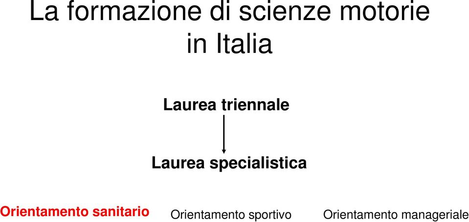 specialistica Orientamento sanitario Oi