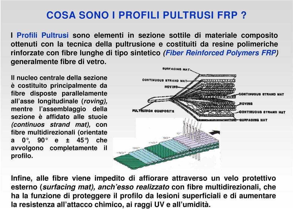 (Fiber Reinforced Polymers FRP) generalmente fibre di vetro.