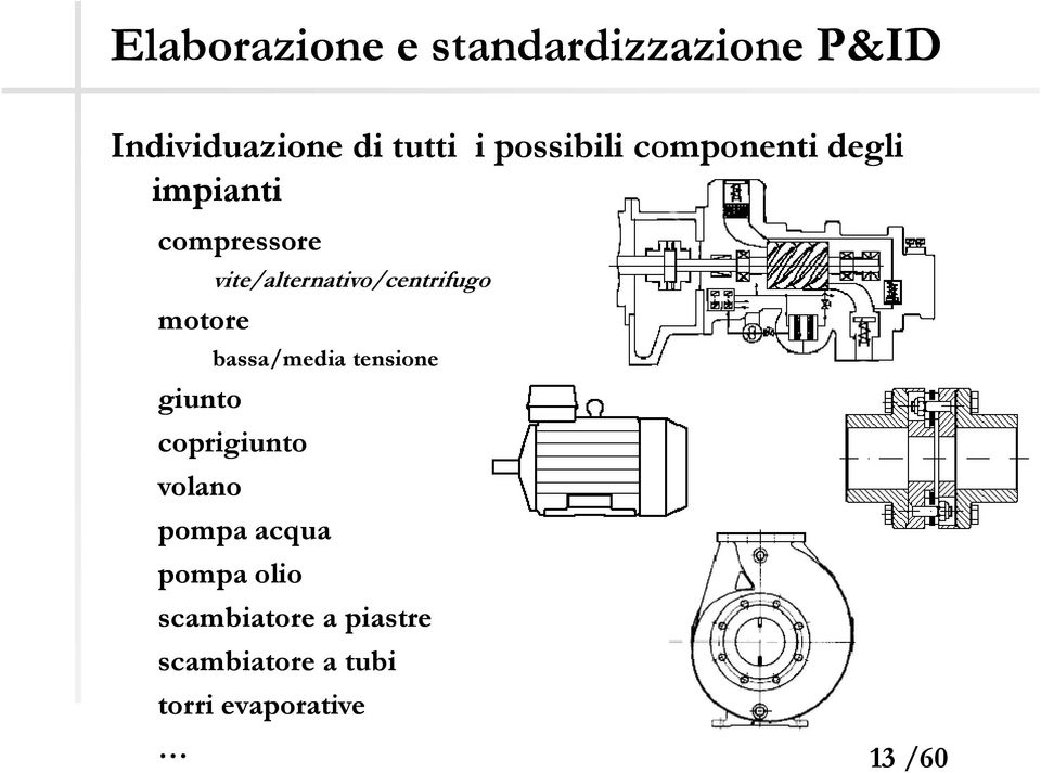 vite/alternativo/centrifugo motore giunto bassa/media tensione