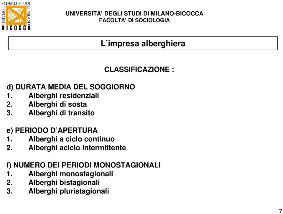 Alberghi aciclo intermittente CLASSIFICAZIONE : f) NUMERO DEI PERIODI