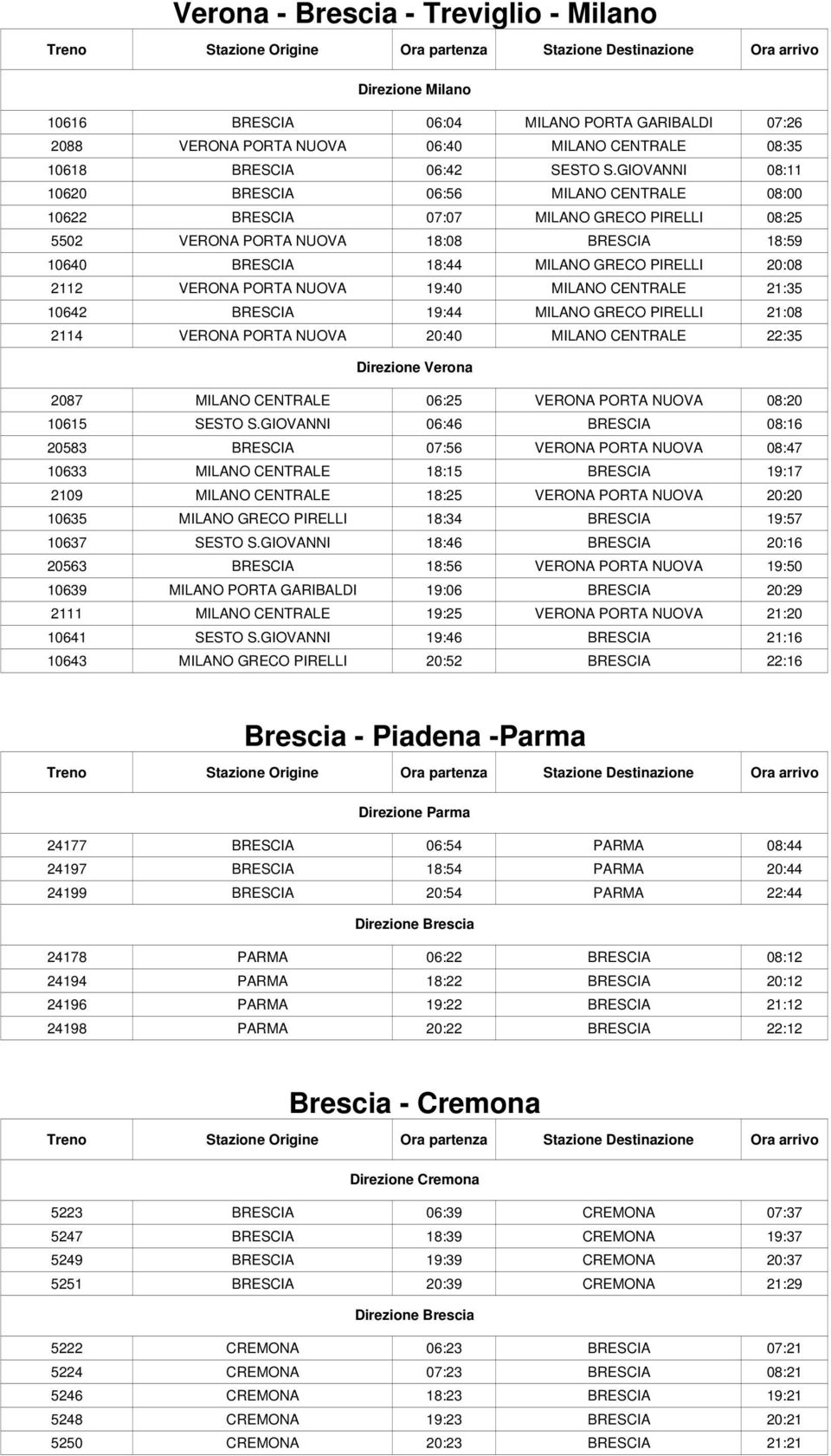 VERONA PORTA NUOVA 19:40 MILANO CENTRALE 21:35 10642 BRESCIA 19:44 MILANO GRECO PIRELLI 21:08 2114 VERONA PORTA NUOVA 20:40 MILANO CENTRALE 22:35 Direzione Verona 2087 MILANO CENTRALE 06:25 VERONA