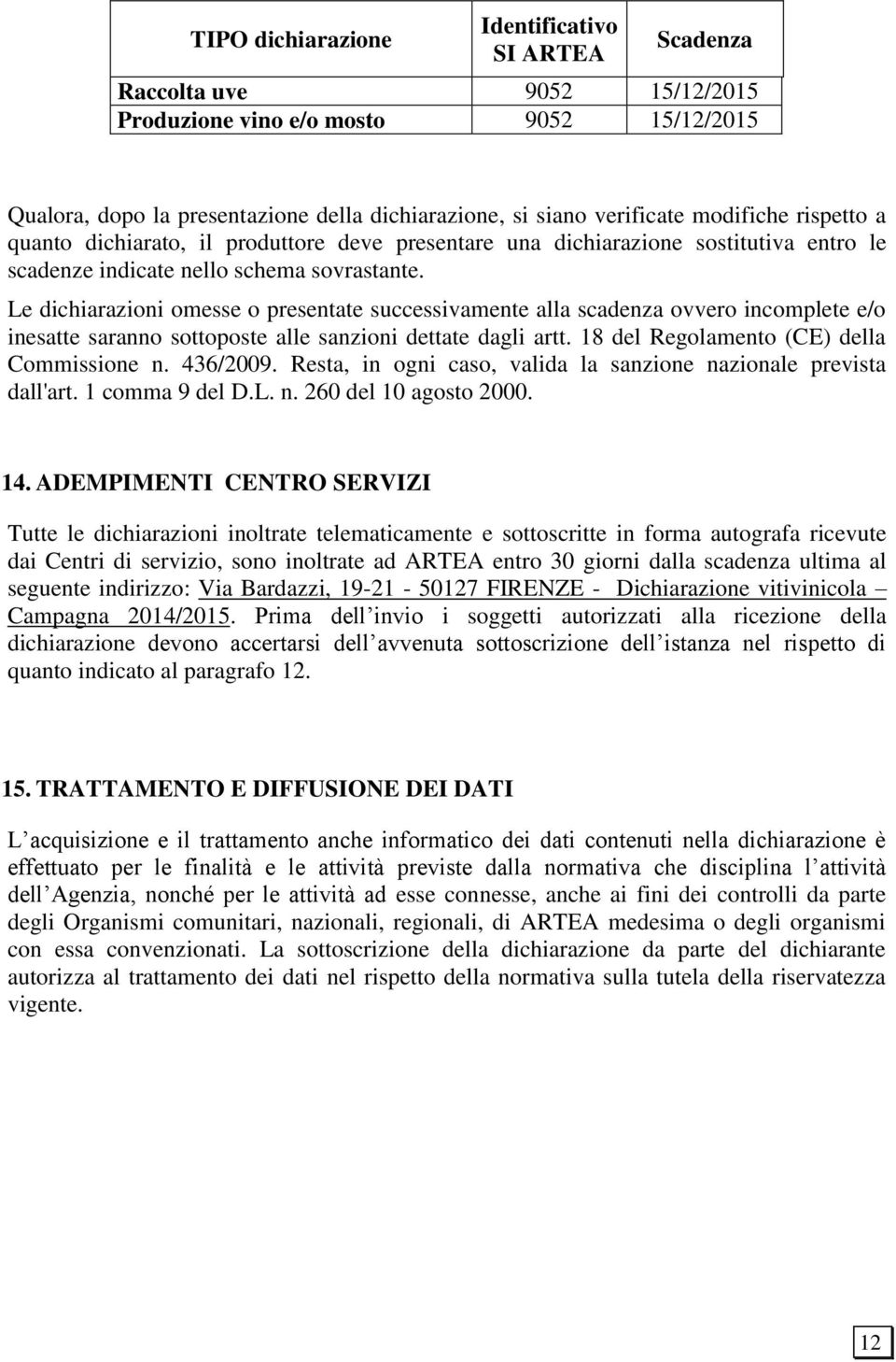 Le dichiarazioni omesse o presentate successivamente alla scadenza ovvero incomplete e/o inesatte saranno sottoposte alle sanzioni dettate dagli artt. 18 del Regolamento (CE) della Commissione n.