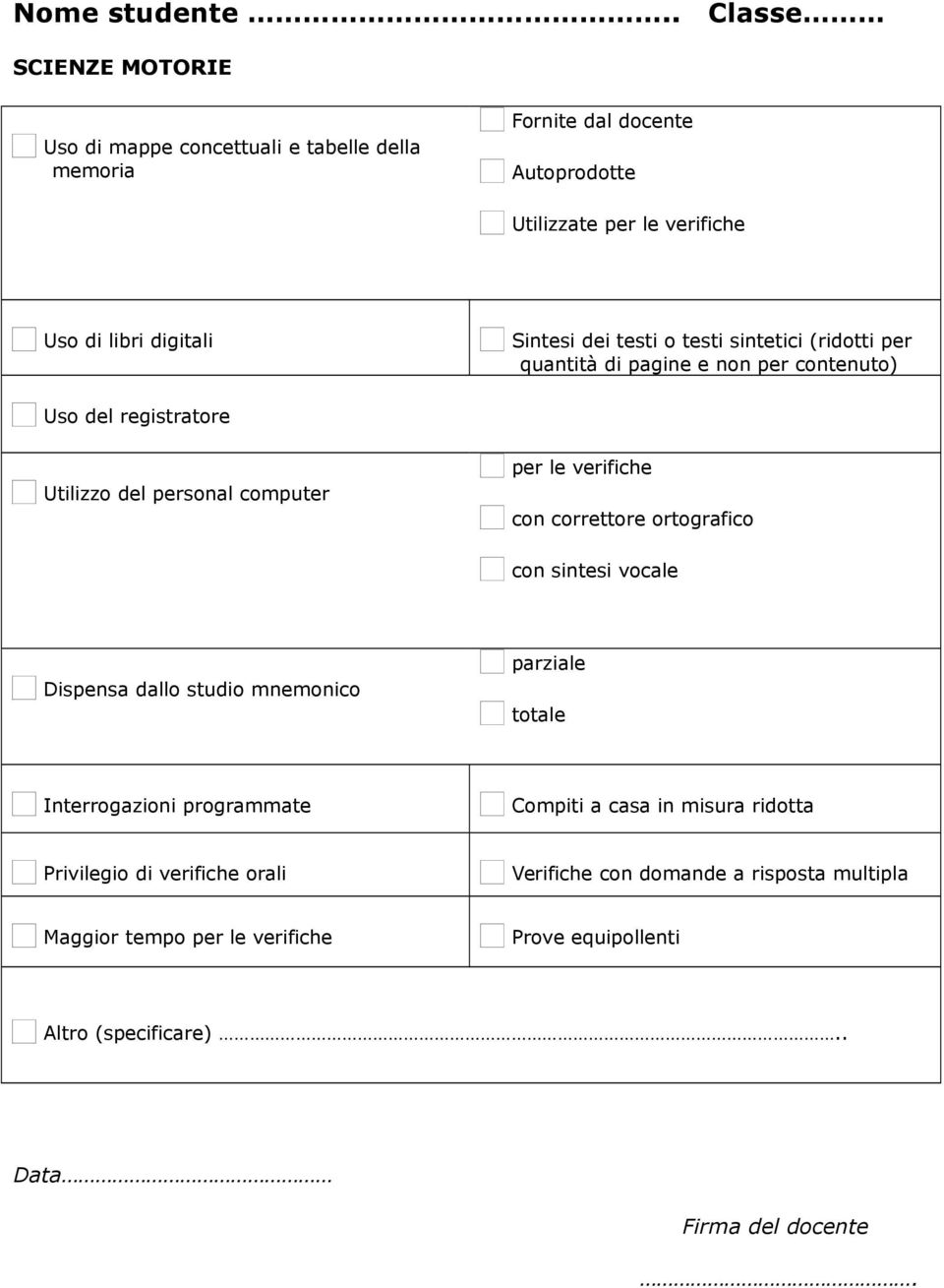 digitali Sintesi dei testi testi sintetici (ridtti per Us del